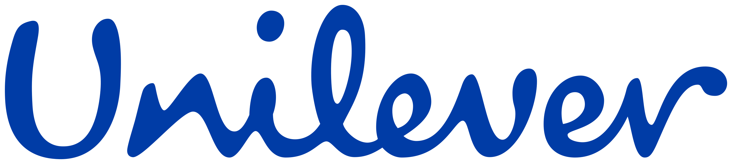 Unilever